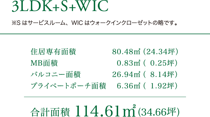 3LDK+S+WIC ※Sはサービスルーム、WICはウォークインクローゼットの略です。住居専有面積80.48㎡（24.34坪） MB面積0.83㎡（0.25坪） バルコニー面積26.94㎡（8.14坪） プライベートポーチ面積6.36㎡（1.92坪） 合計面積114.61㎡(34.66坪)