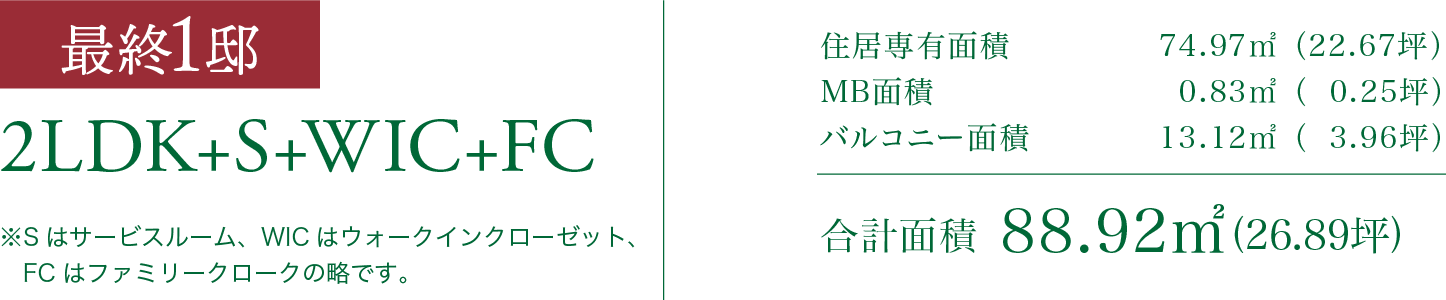 3LDK+S+WIC+FC ※Sはサービスルーム、WICはウォークインクローゼット、FCはファミリークロークの略です。住居専有面積74.97㎡（22.67坪） MB面積0.83㎡（0.25坪） バルコニー面積13.12㎡（3.96坪） 合計面積88.92㎡(26.89坪)