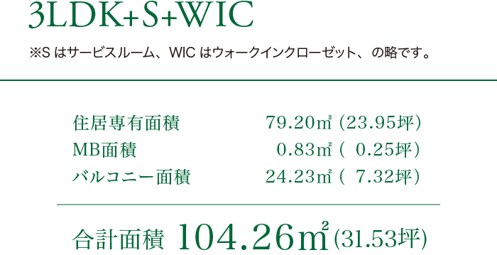 3LDK+S+WIC ※Sはサービスルーム、WICはウォークインクローゼットの略です。 住居専有面積79.20㎡（23.95坪） MB面積0.83㎡（0.25坪） バルコニー面積24.23㎡（7.32坪） 合計面積104.26㎡(31.53坪)