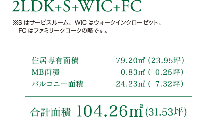 2LDK+S+WIC+FC ※Sはサービスルーム、WICはウォークインクローゼット、FCはファミリークロークの略です。 住居専有面積79.20㎡（23.95坪） MB面積0.83㎡（0.25坪） バルコニー面積24.23㎡（7.32坪） 合計面積104.26㎡(31.53坪)