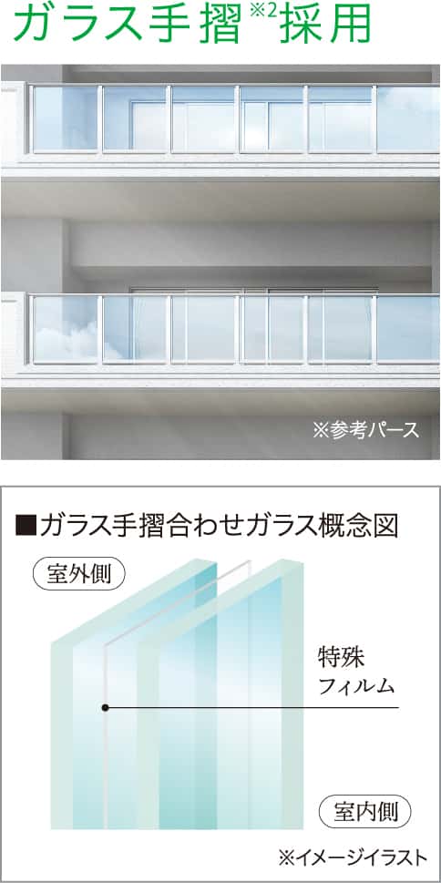 参考パース ガラス手摺合わせガラス概念図