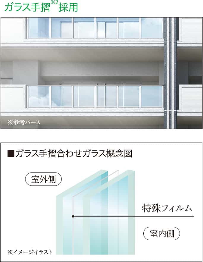 参考パース ガラス手摺合わせガラス概念図