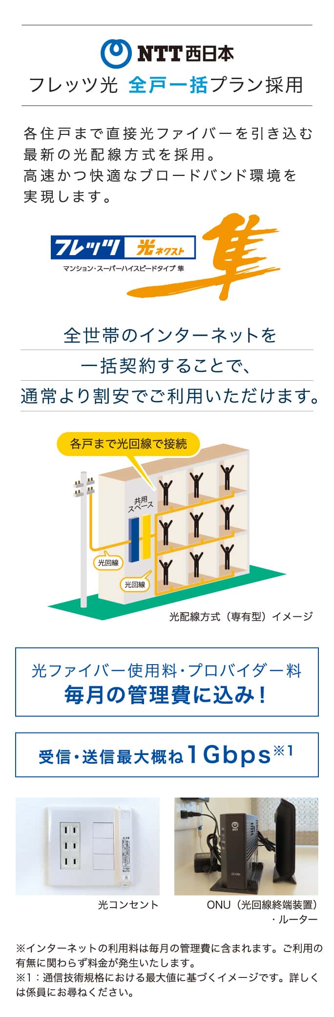 NTT西日本 フレッツ光 全戸一括プラン採用 各住戸まで直接光ファイバーを引き込む最新の光配線方式を採用。高速かつ快適なブロードバンド環境を実現します。フレッツ光ネクスト隼 全世帯のインターネットを一括契約することで、通常より割安でご利用いただけます。光ファイバー使用料・プロバイダー料 毎月の管理費にコミコミ！受信・送信最大概ね1Gbps